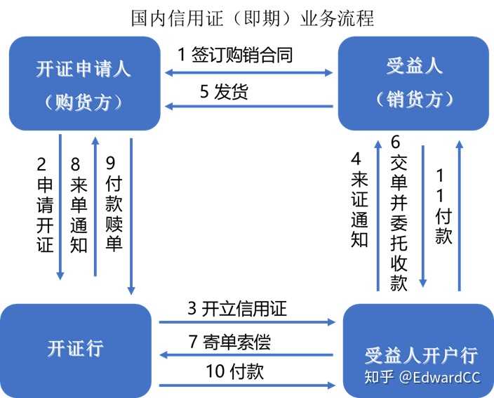 镇江服务器租用_视频会议系统租用服务_云存储服务可租用