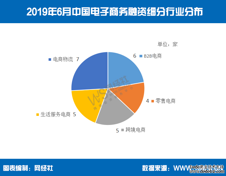 香港服务器租用 选购指南：跨境电商服务器怎么选？