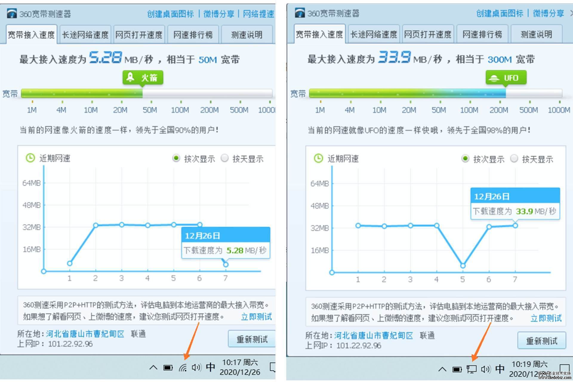 CN2与EyunIDC，精彩的选择就在眼前！