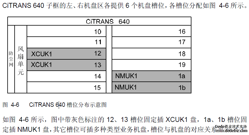 大带宽服务器 服务器带宽5M/10M/50M能带多少人?